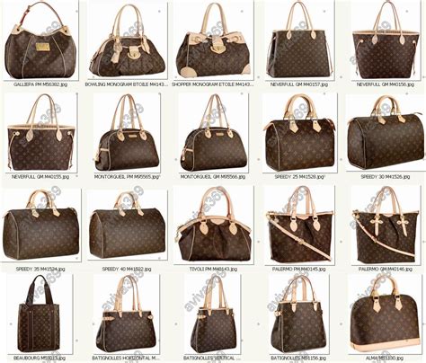 list of louis vuitton bag models|Louis Vuitton collections list.